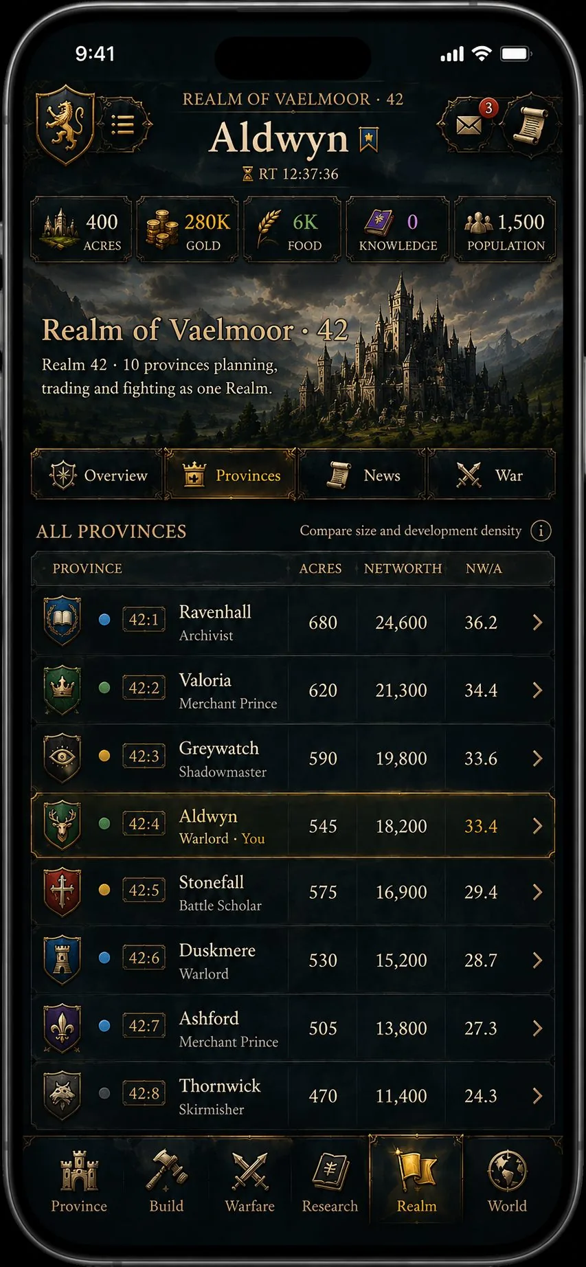 Vardrenn Realm of Vaelmoor screen showing provinces and realm rankings
